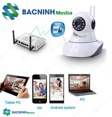 lắp đặt camera xoay 360 độ