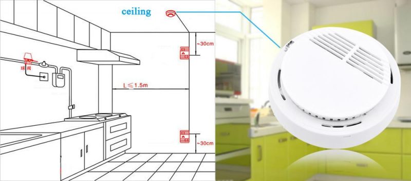 hệ thống báo cháy tự động cho gia đình giá rẻ